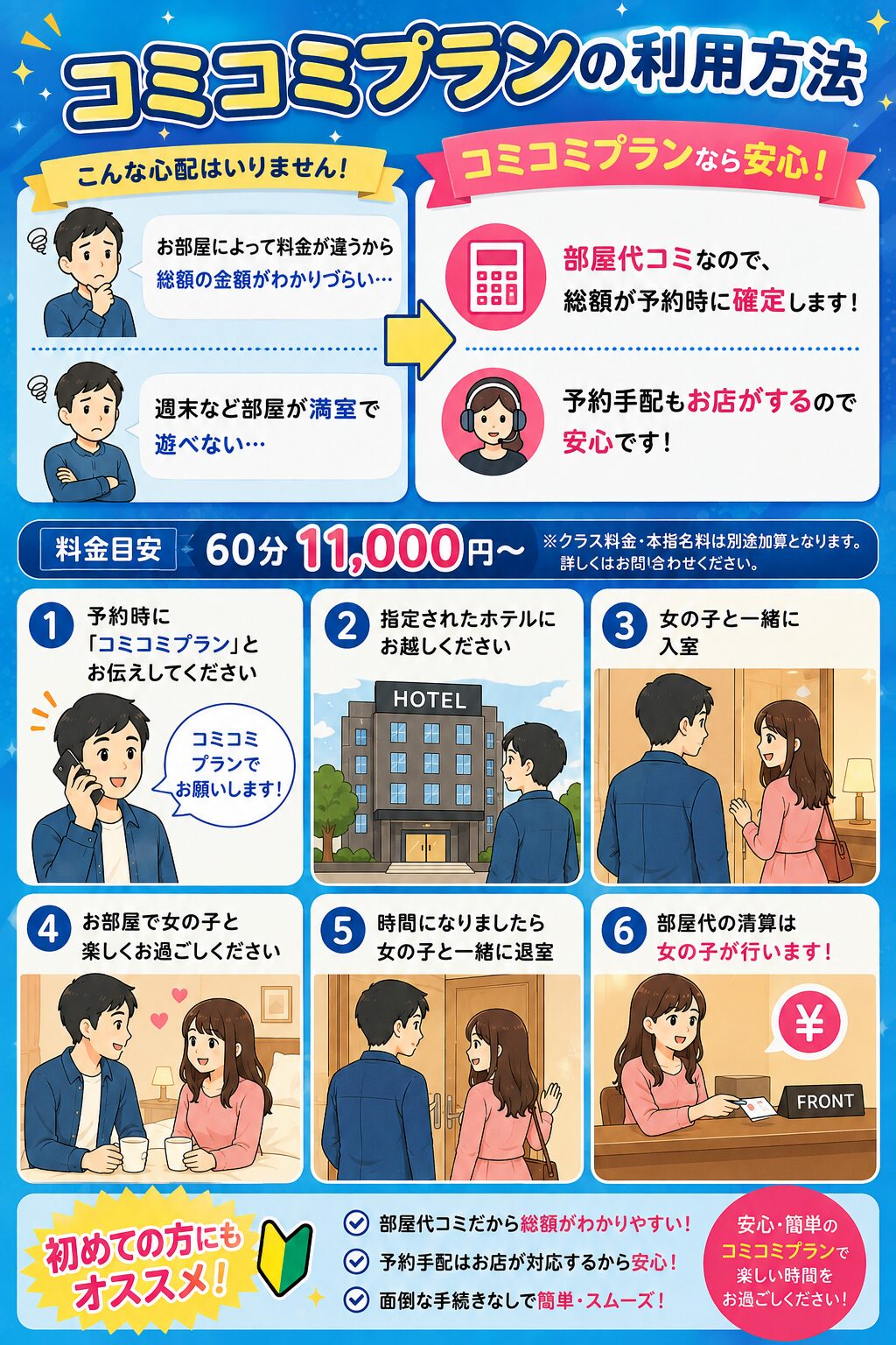 コミコミプランご案内